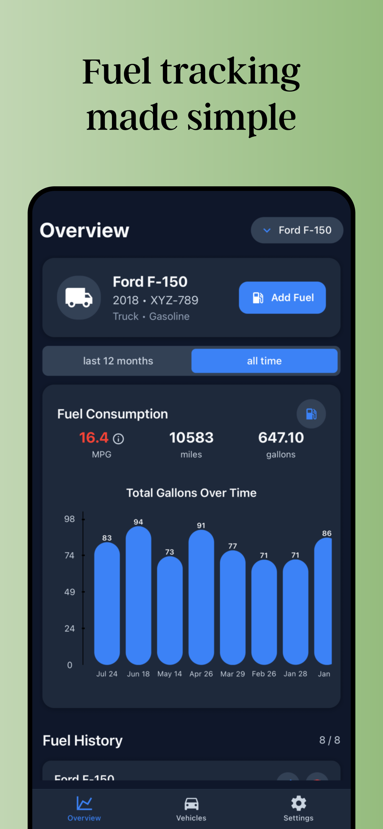 Fuel Logger overview showing main dashboard and statistics